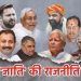बिहार चुनाव 2025 में क्या किसी जाती विशेष का रहेगा दबदबा ?