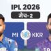 IPL-2026 : आज मुंबई और कोलकाता के बीच मुकाबला