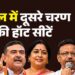 CM ममता बनर्जी, शुभेंदु अधिकारी समेत कई चेहरों की आज होगी अग्निपरीक्षा