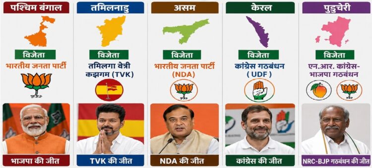 ऐतिहासिक विजय के कर्णधार कौन !