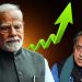 शशि थरूर ने 12 साल में मोदी के कार्यकाल का किया आकलन…………….