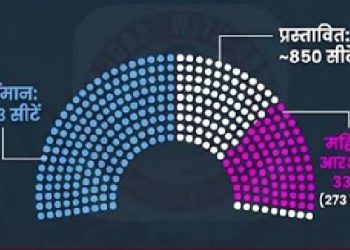 क्या इस बार पास होगा परिसीमन बिल?
