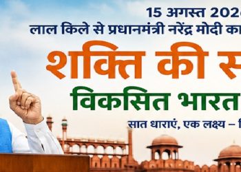 शक्ति की सप्तधारा : विकसित भारत की ओर भारत की नई विकास-दृष्टि…………..