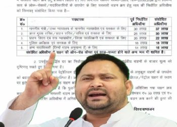 मंत्रियों की मौज, जनता परेशान?