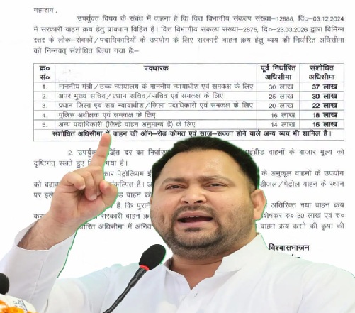 मंत्रियों की मौज, जनता परेशान?